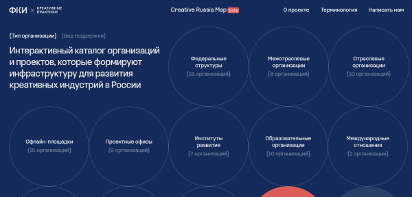 creative-russia-map
