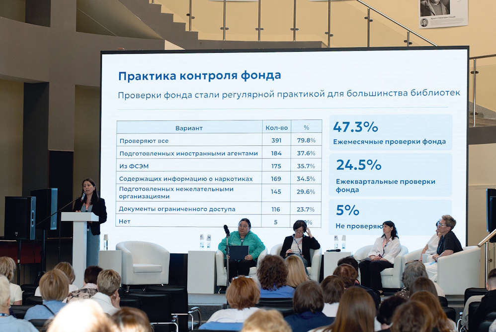 Большая чистка: как библиотеки работают с деструктивным контентом