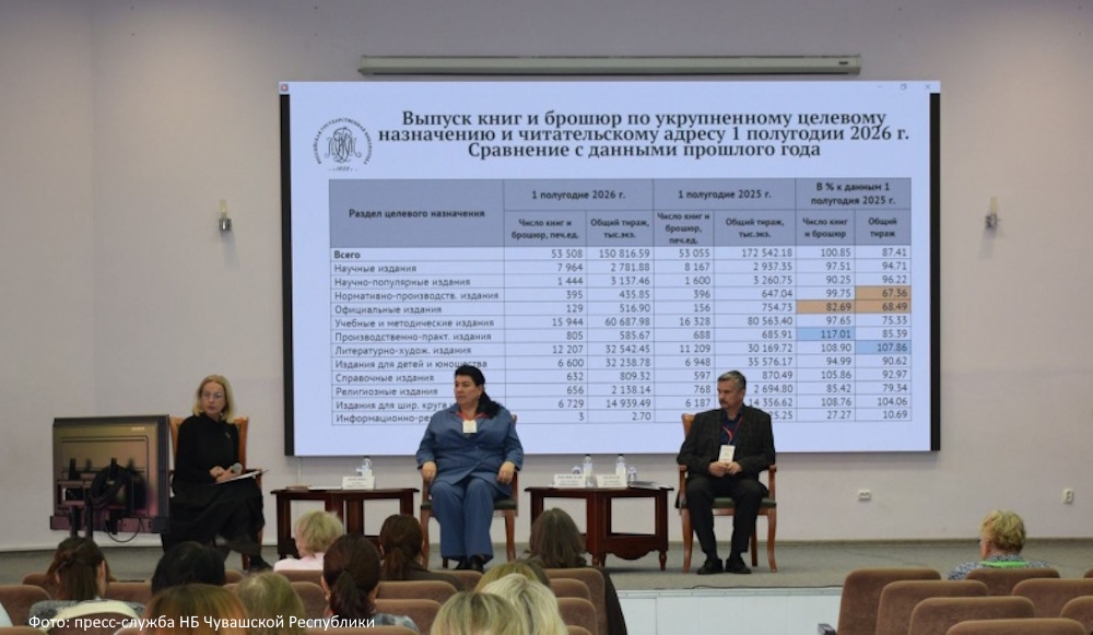 Нейросети, маркетплейсы и родной язык