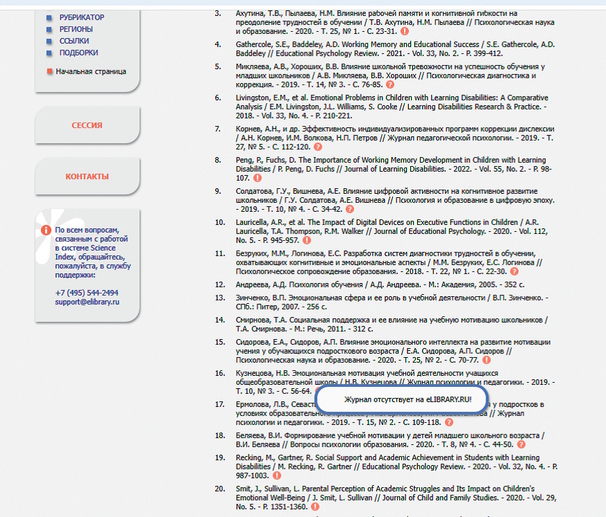 Библиография от GPT: границы достоверности