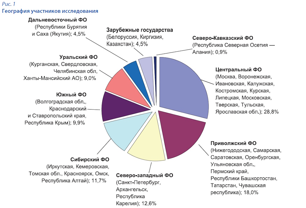 ИИ в книжных образовательных экосистемах