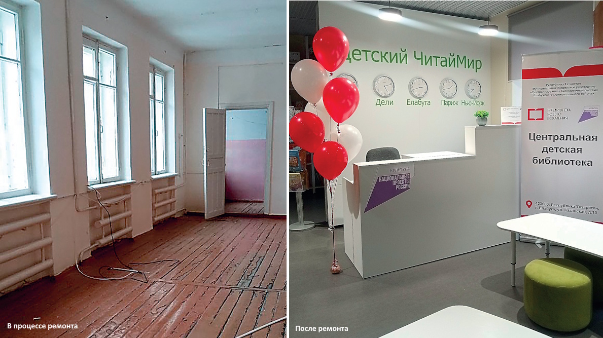 Модельная библиотека. Инструкция по сборке