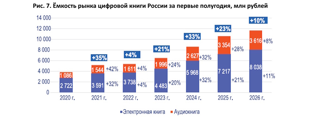 Сгоревшие надежды