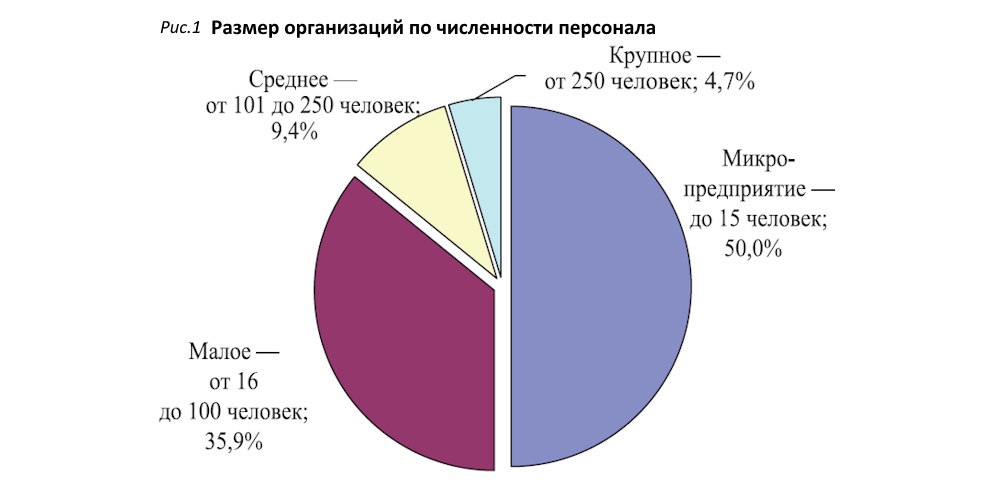 Тревожные сигналы: издатели оценили итоги 2025 года